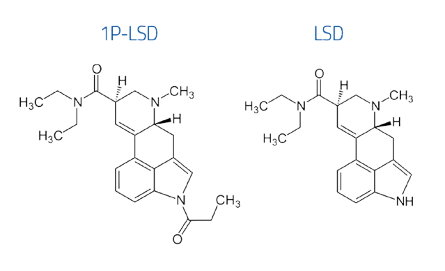 Comparison between the molecules of 1P-LSD and LSD